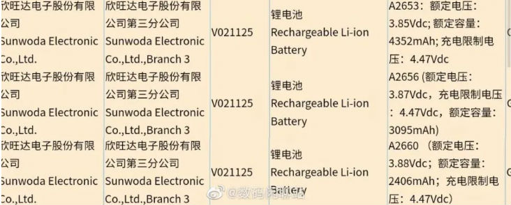 電源適配器廠家